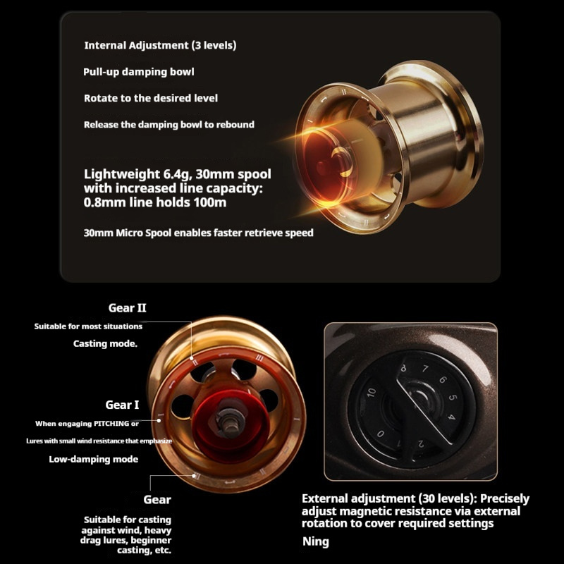 Micro Bait Baitcasting Reel 1- - Abu Garcia Reel Max 评论和价格