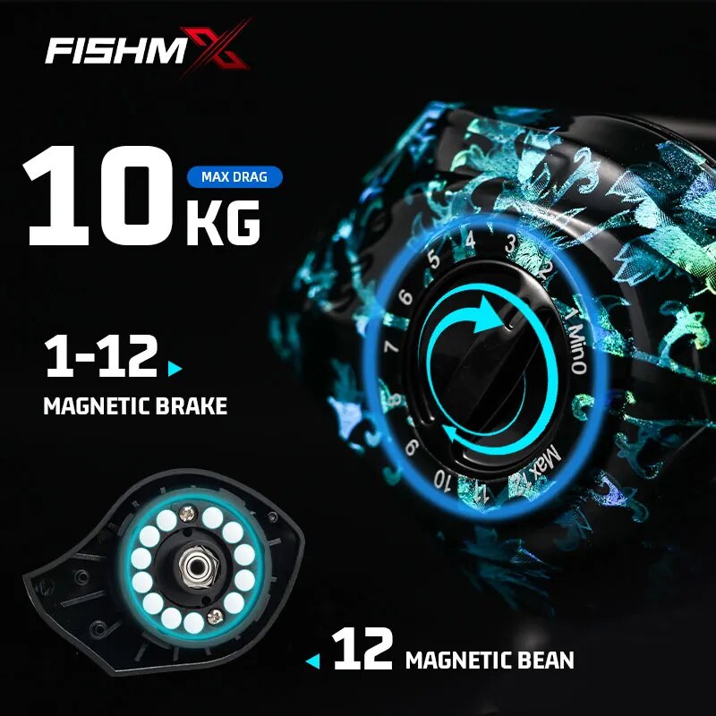 Portable Micro Baitcasting Ree - Ice Fishing Reel 评论和价格