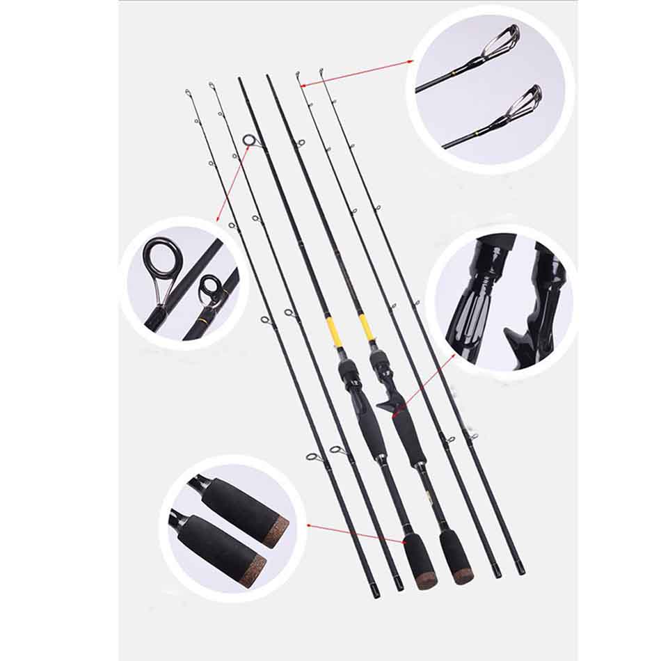 New Warehouse Design Carbon Do - Spinning Reel 评论和价格