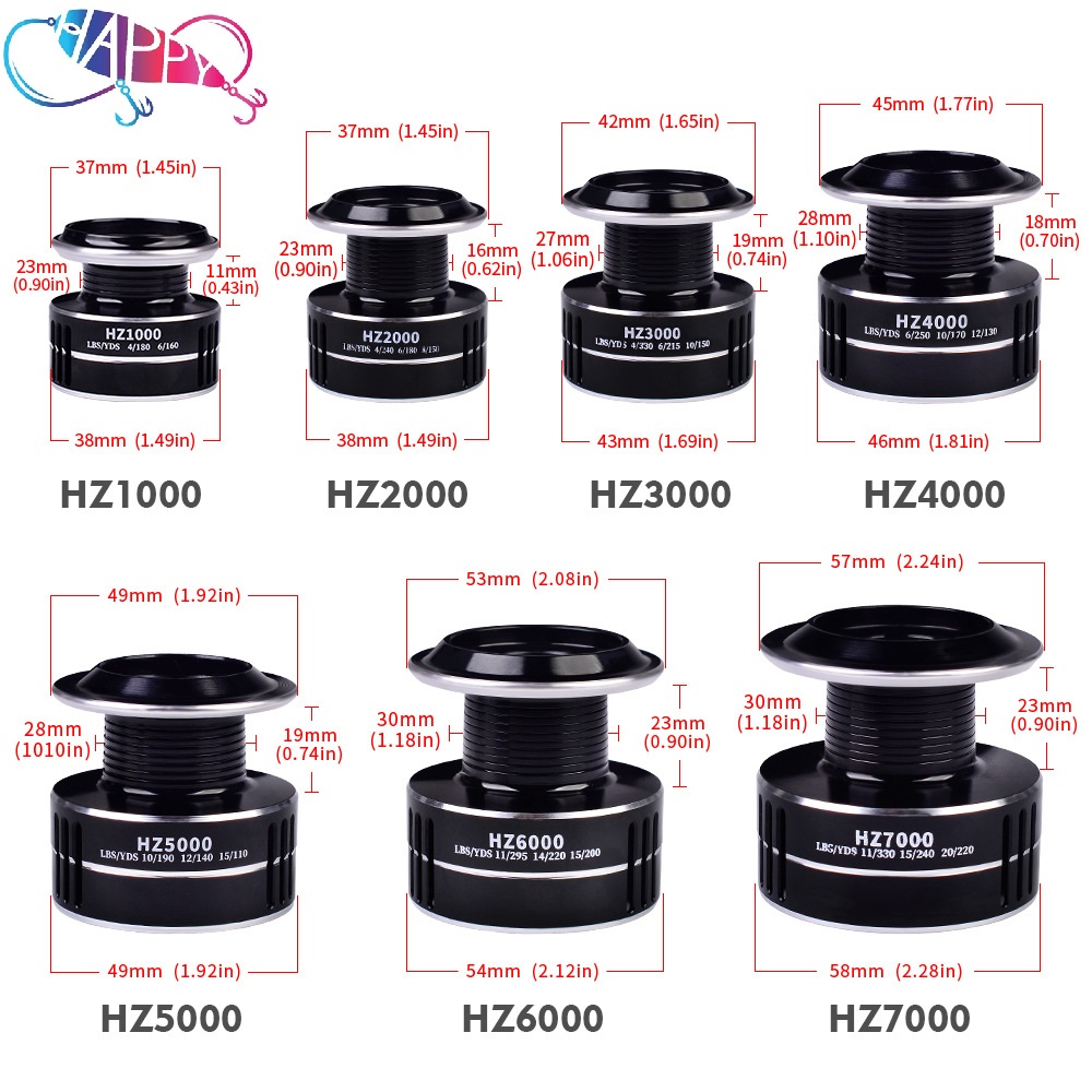 Wholesale 5.1:1/5.2:1 3BB Max  - Spinning Reel 评论和价格