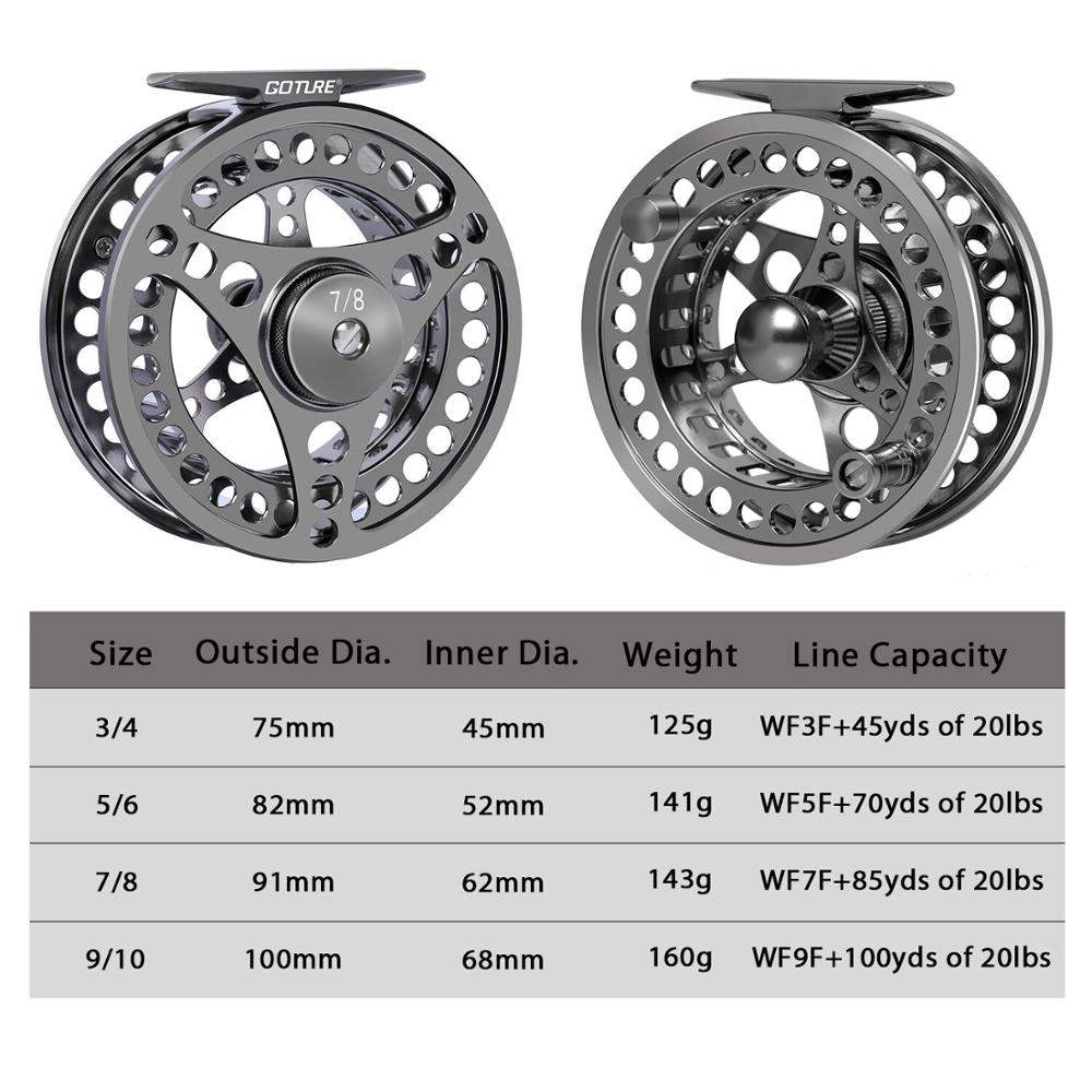 Goture Fly Fishing Reel 3/4 5/ - Ice Fishing Reel 评论和价格