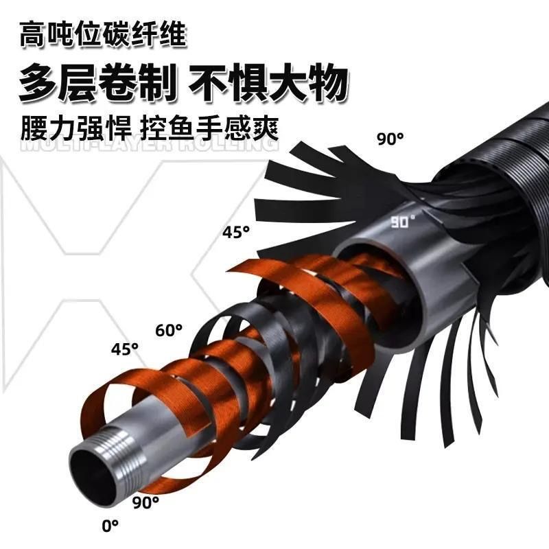 Fishing Rod Carbon Fiber Teles - Ice Fishing Reel 评论和价格